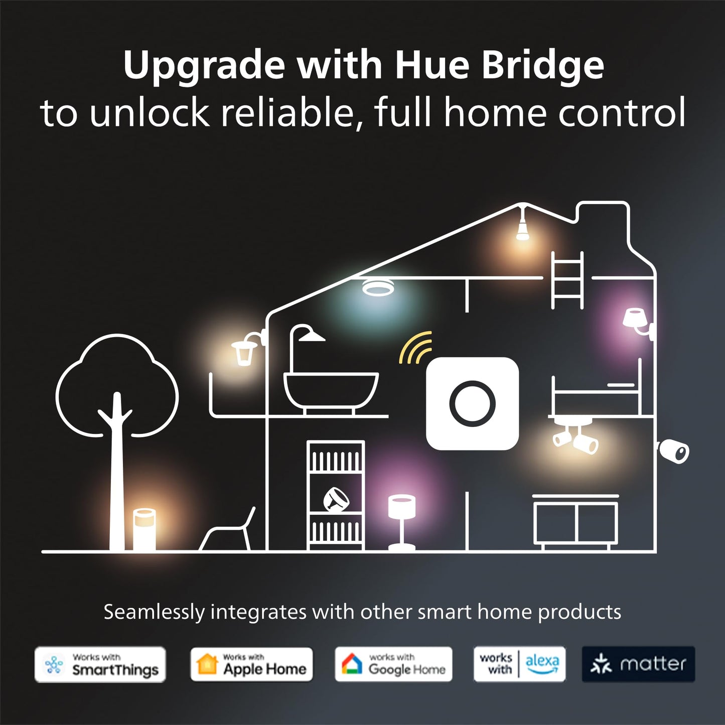 Philips Hue Enrave large ceiling lamp, black, warm-to-cool white, 3-pack, smart control.