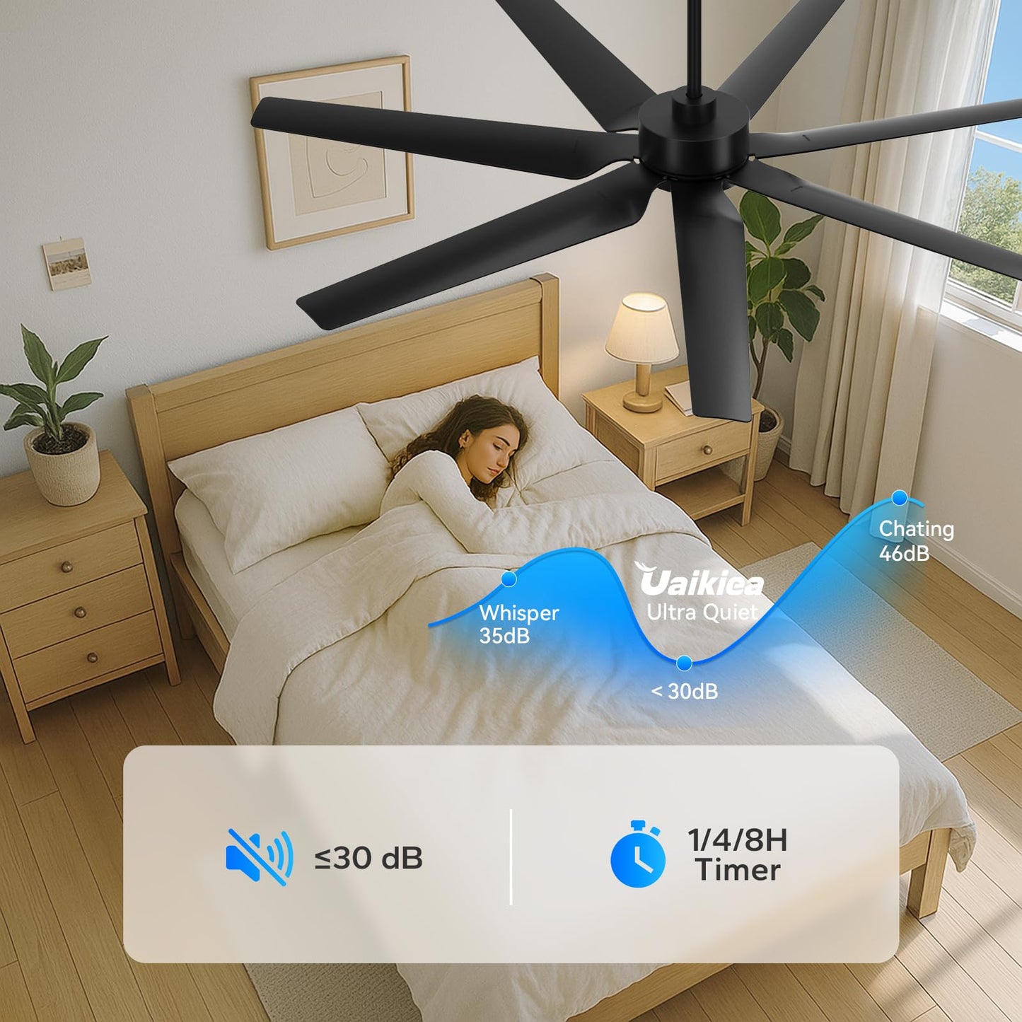65" smart outdoor fan w/ light, Alexa/app/remote, high airflow, indoor/outdoor, quiet, black.