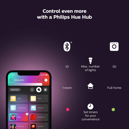 Philips Hue 6" recessed downlight, color+white ambiance, 4-pack, app, Alexa/Google/HomeKit.