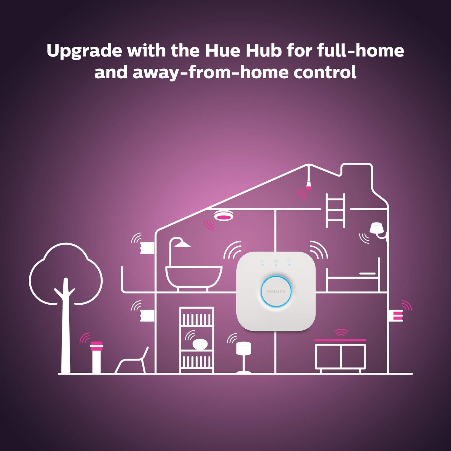 Philips Hue 6" recessed downlight, color+white ambiance, 4-pack, app, Alexa/Google/HomeKit.