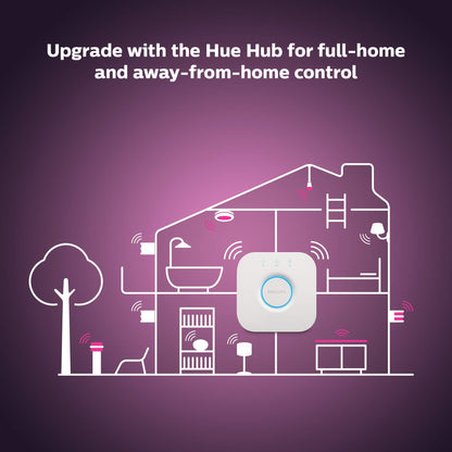 Philips Hue 6" recessed downlight, color+white ambiance, 4-pack, app, Alexa/Google/HomeKit.