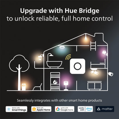 Philips Hue Enrave large ceiling lamp, black, warm-to-cool white, 3-pack, smart control.